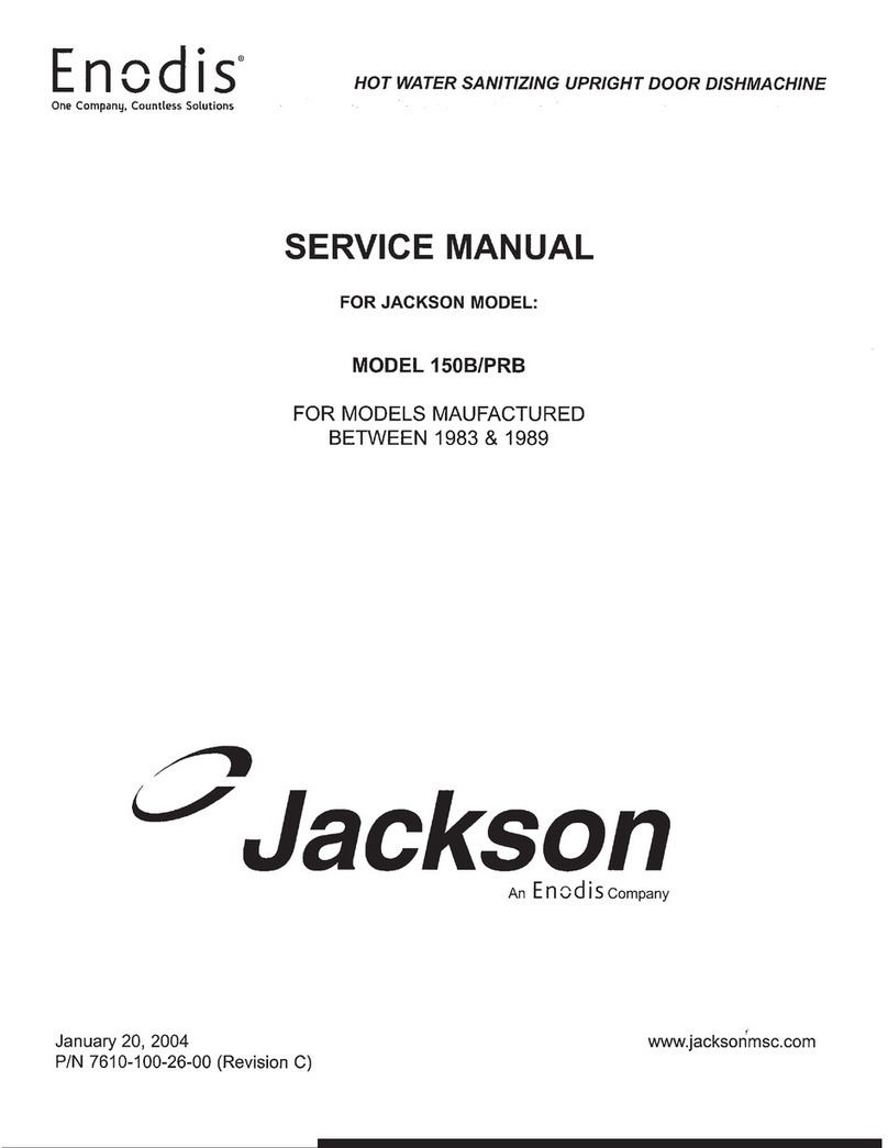 Jackson 150B/PRB User manual