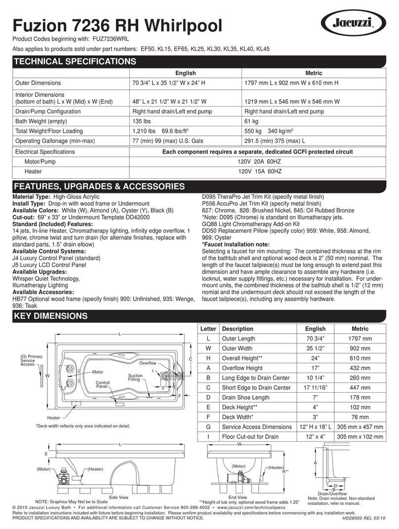 Jacuzzi FUZION 7236 RH Specification sheet