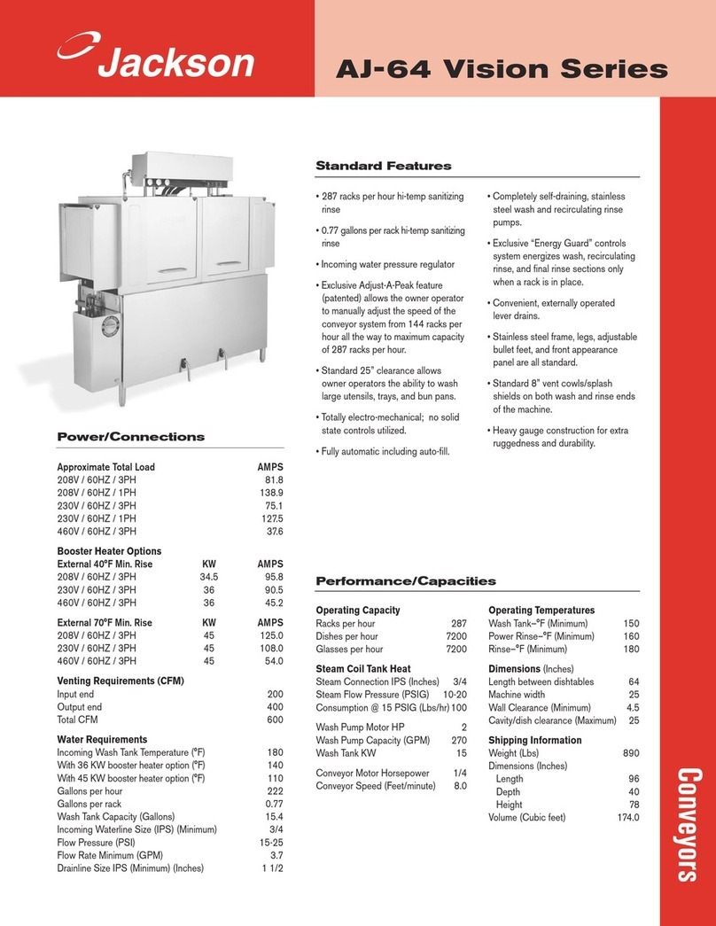 Jackson Vision Series AJ-64 product manual