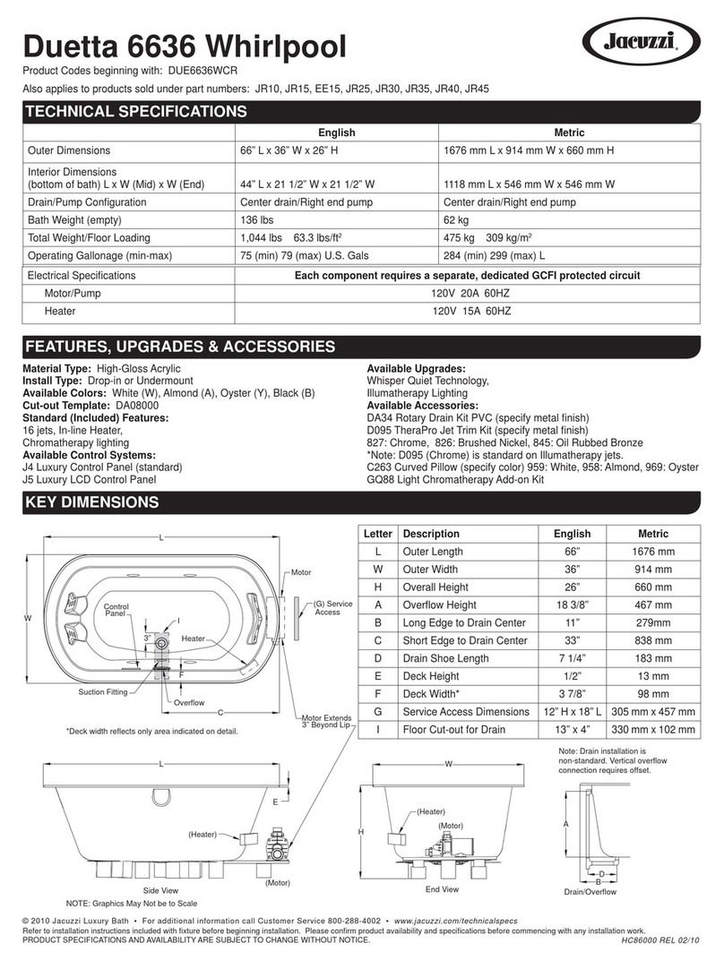 Jacuzzi DUETTA 6636 User manual