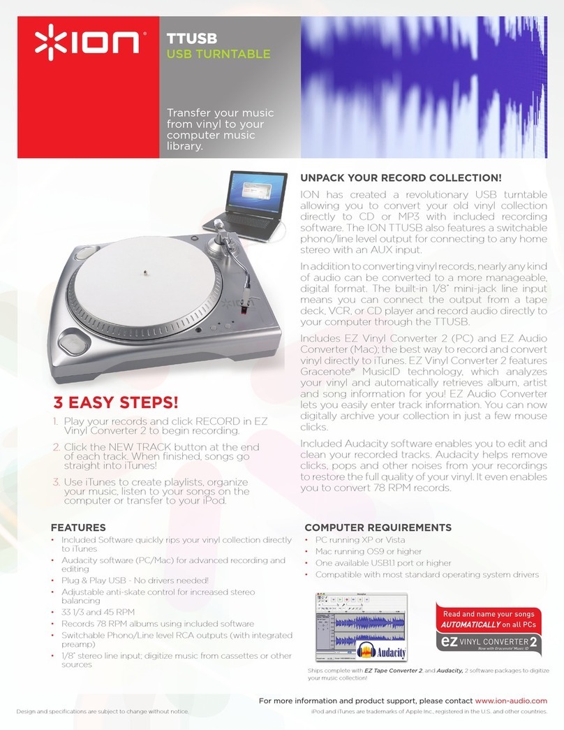 ION TTUSB User manual