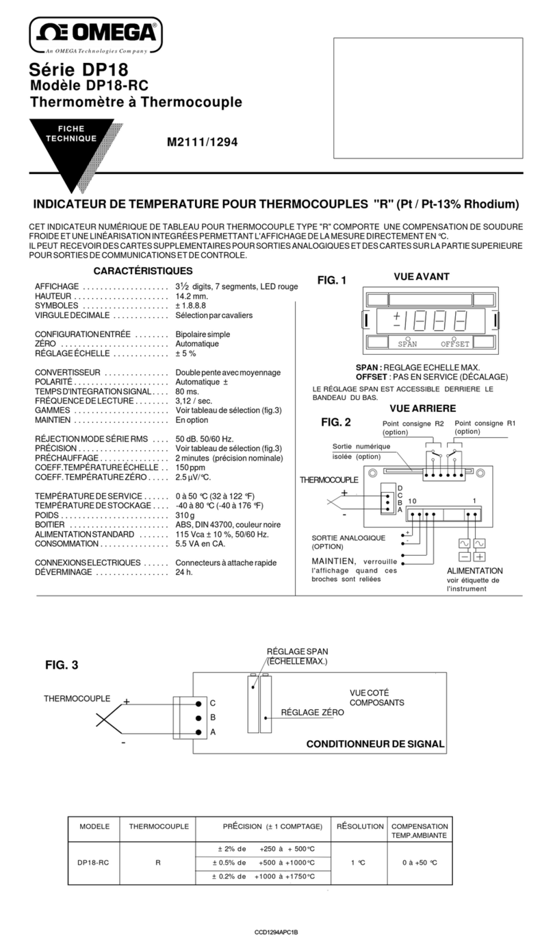 Omega DP18-RC User manual