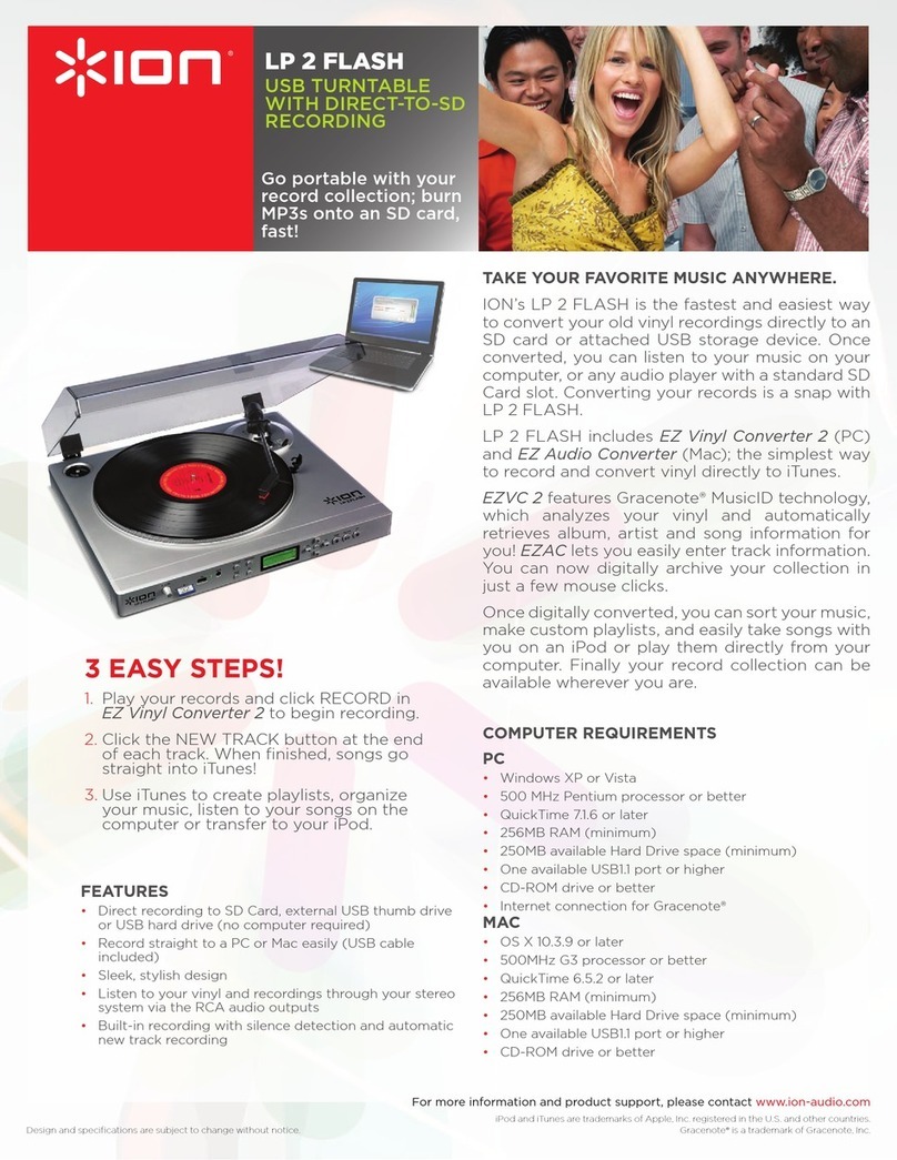 ION LP 2 FLASH User manual