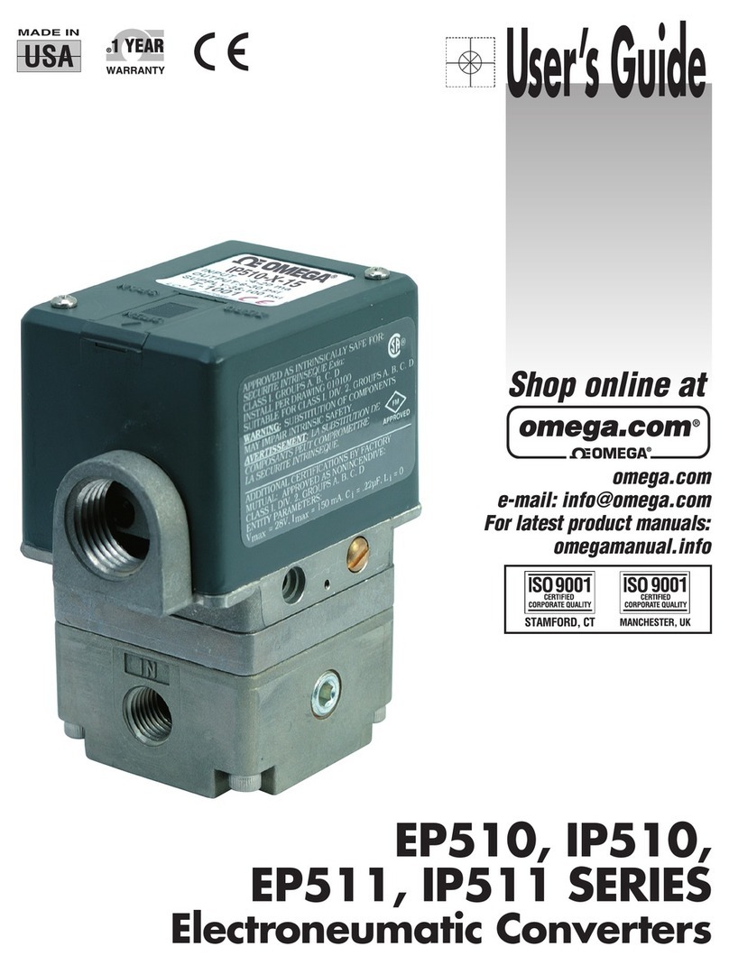 Omega EP510 Series User manual