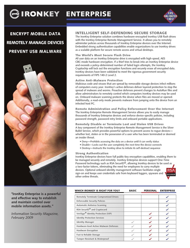 IronKey USB Flash Drives User manual