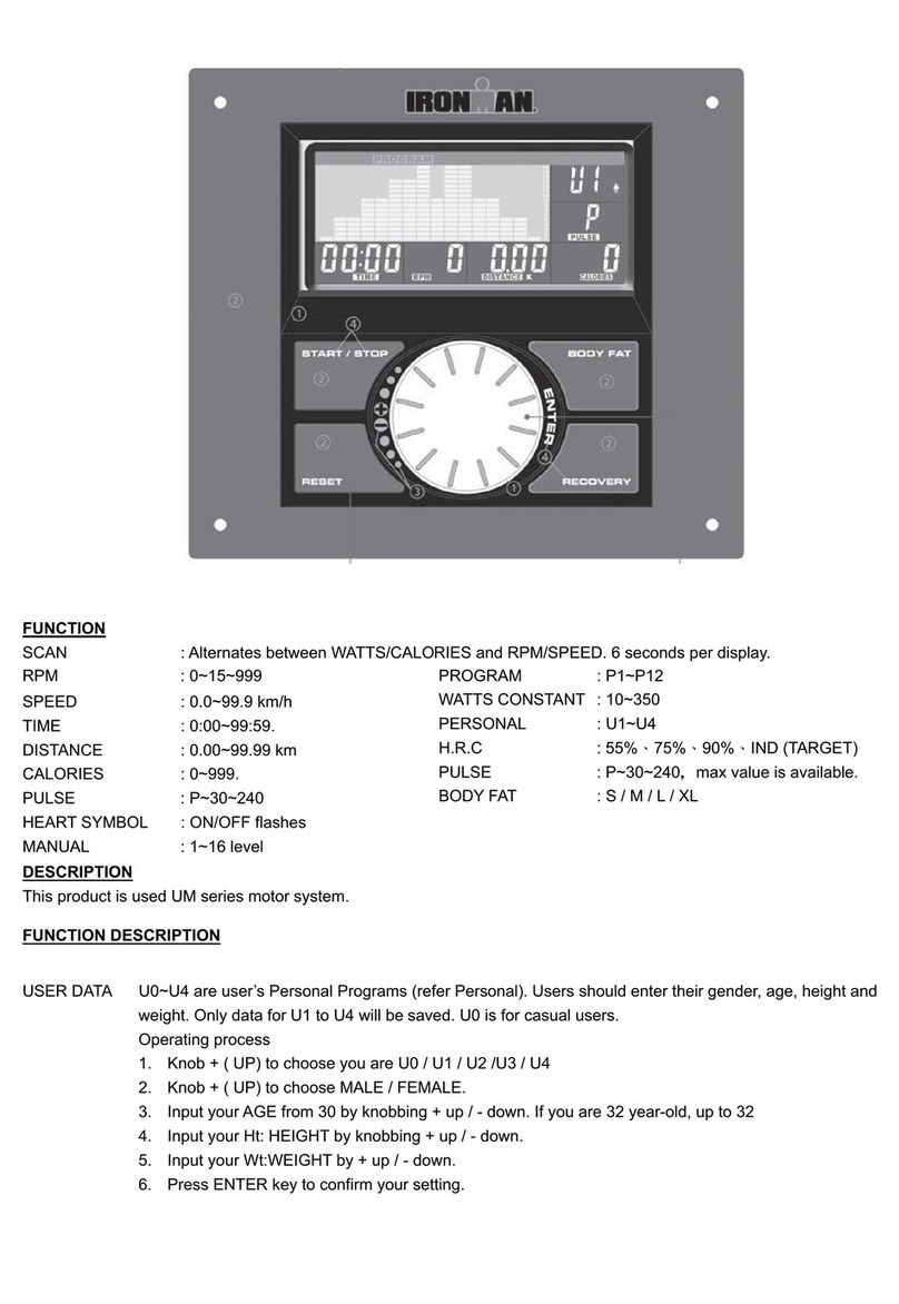 Ironman Fitness Charger product manual