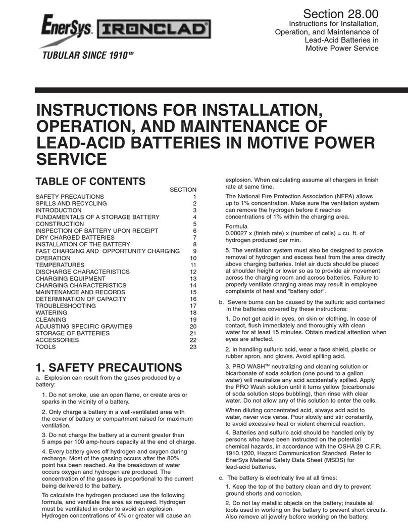 Ironclad Automobile Parts Instructions for installation Ironclad Automobile Parts Instructions for installation