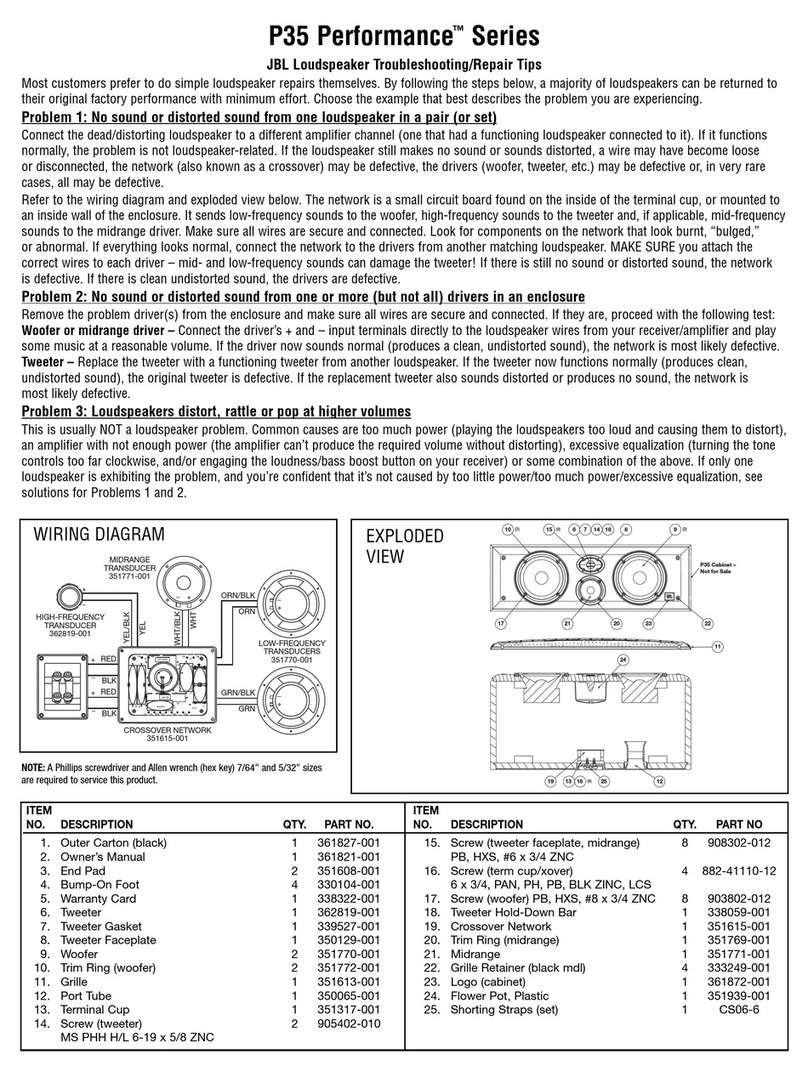 JBL PERFORMANCE P35 Assembly instructions
