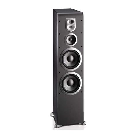 JBL ES Series User manual