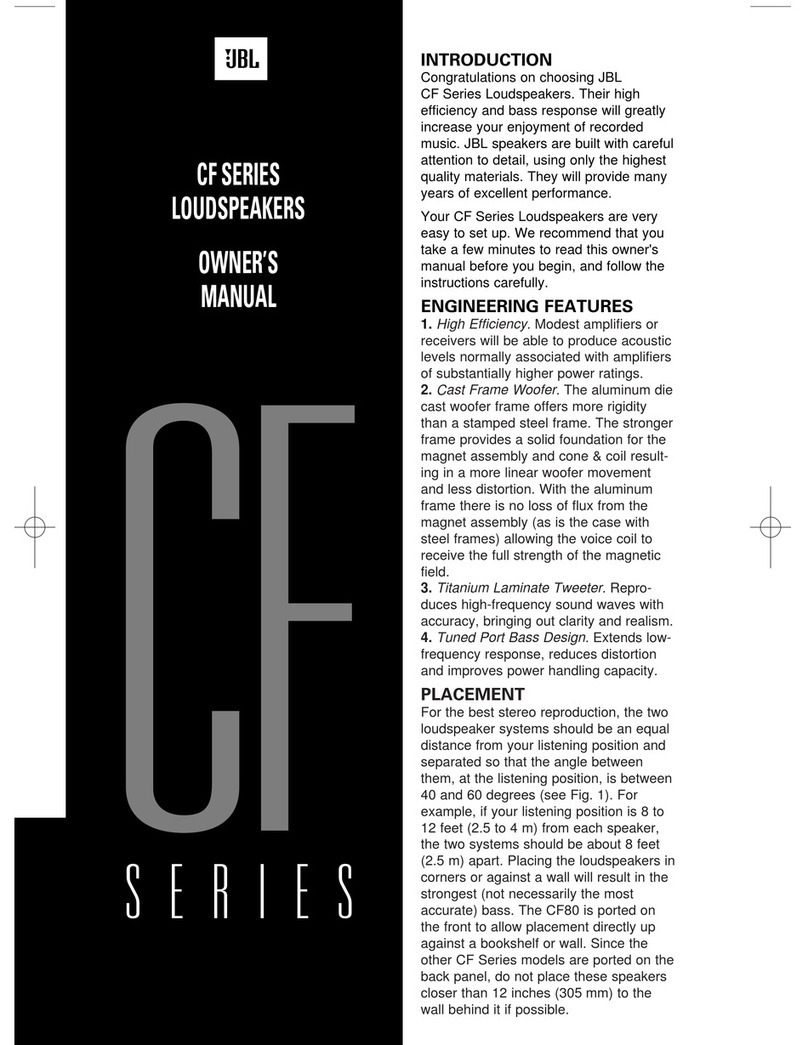 JBL CFSERIES User manual JBL CFSERIES User manual
