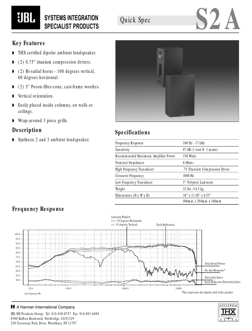 JBL S2A User instructions