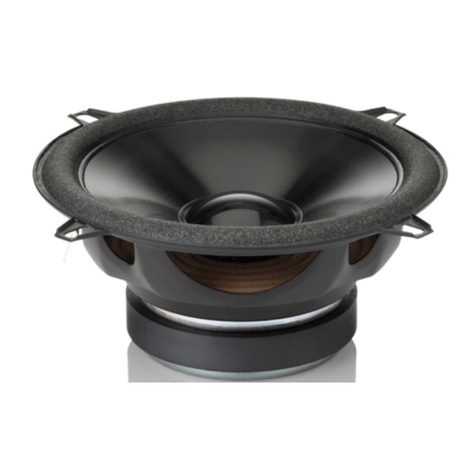 JBL GT4.0c User manual