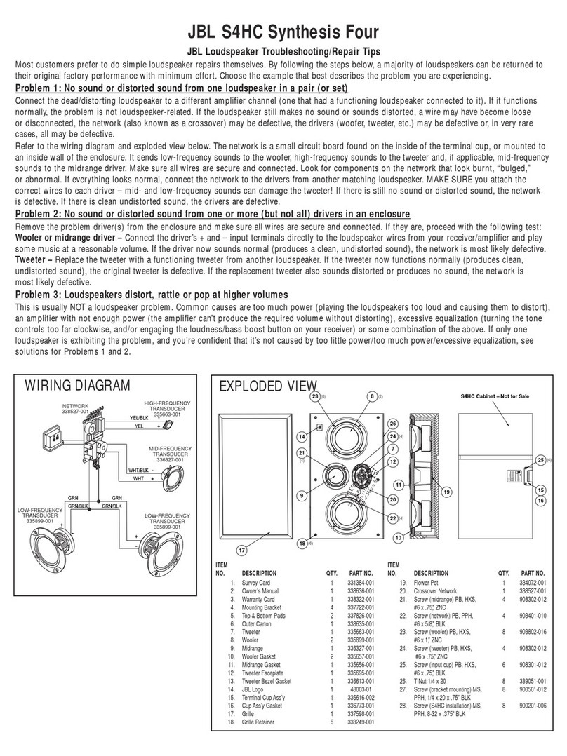 JBL S4HC Synthesis Four Assembly instructions