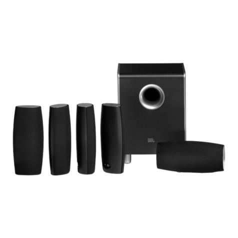 JBL CS680 (230V) User manual