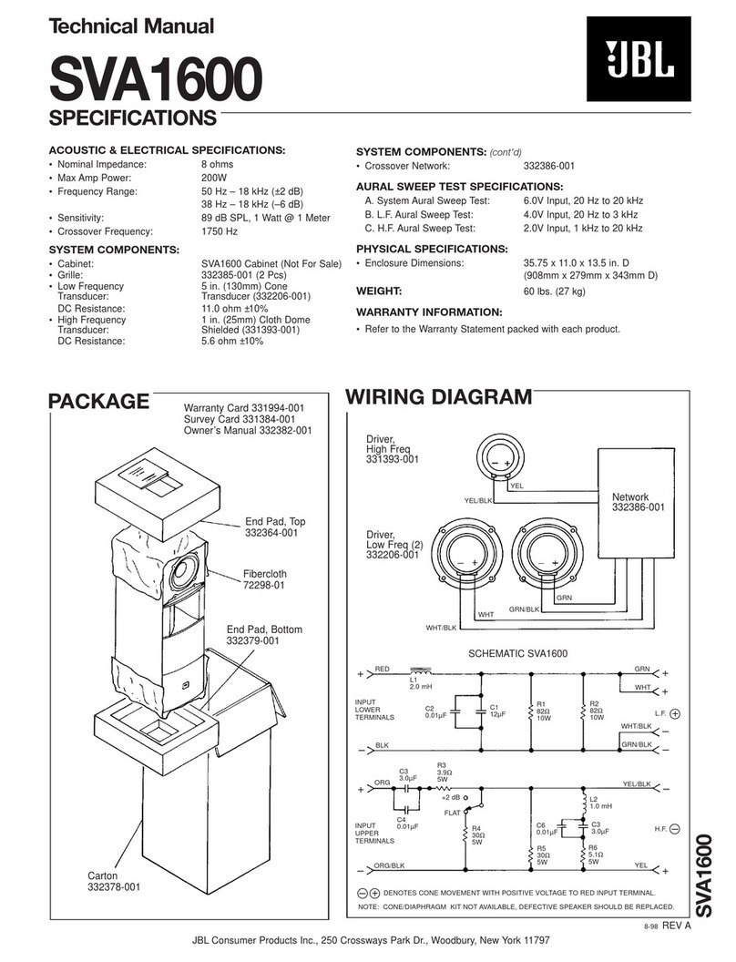 JBL SVA1600 User manual