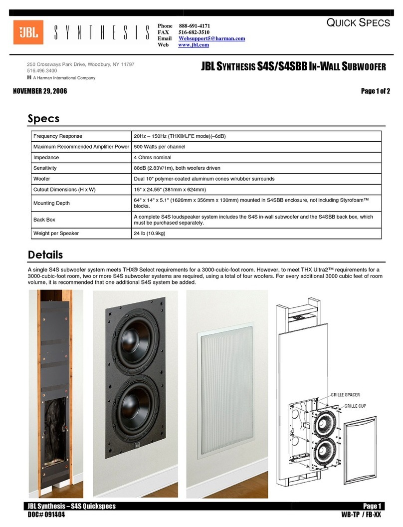 JBL Synthesis Four S4S User manual