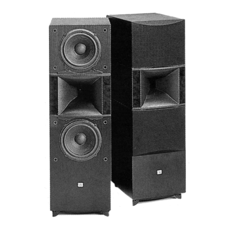 JBL SVA CENTER User manual