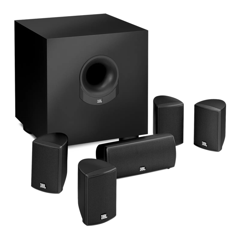 JBL SCS145.5 User manual