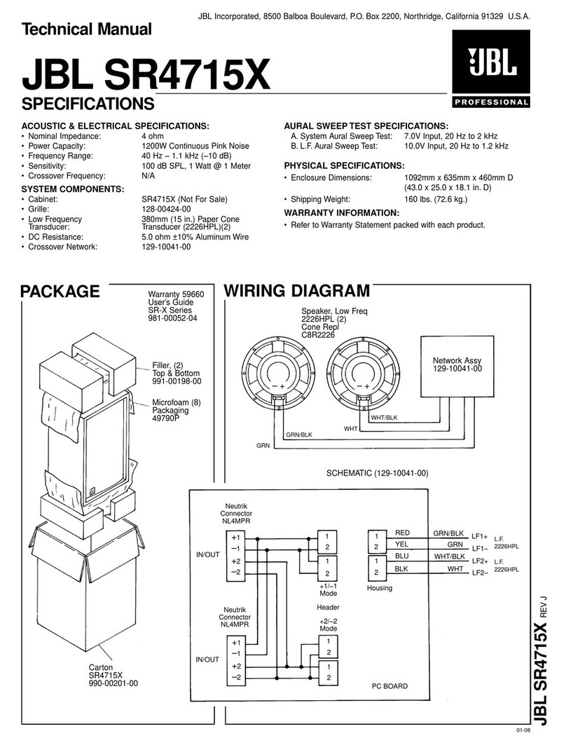 JBL SR4715X User manual
