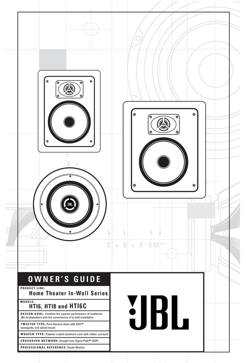 JBL HTI6 User manual