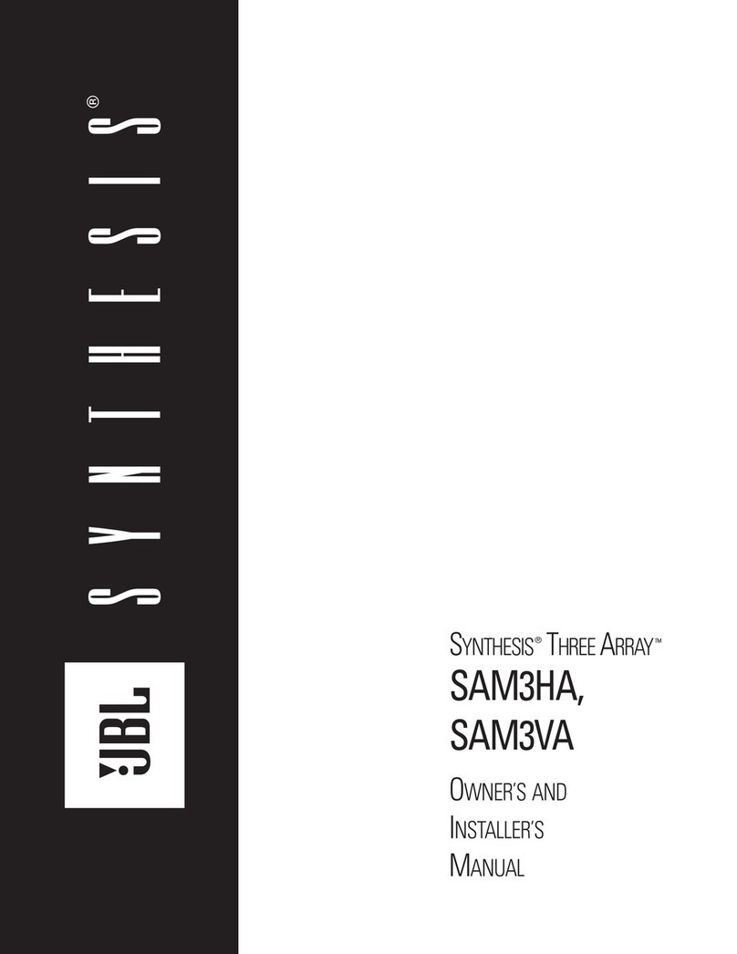 JBL Synthesis SAM3HA User manual