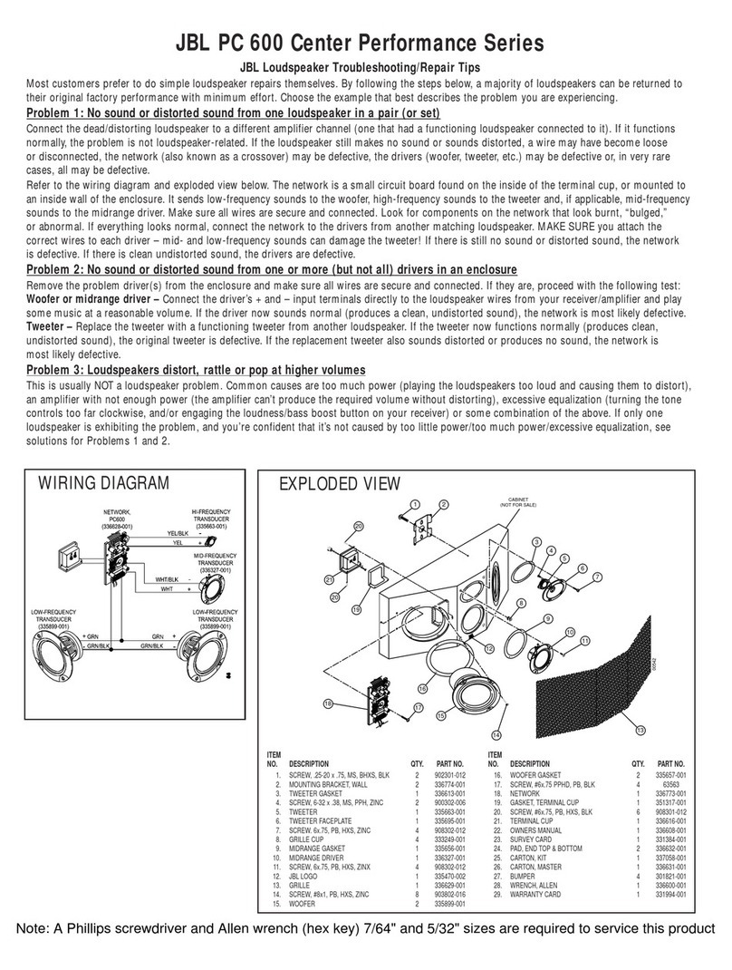 JBL Performance Series PC600 User manual