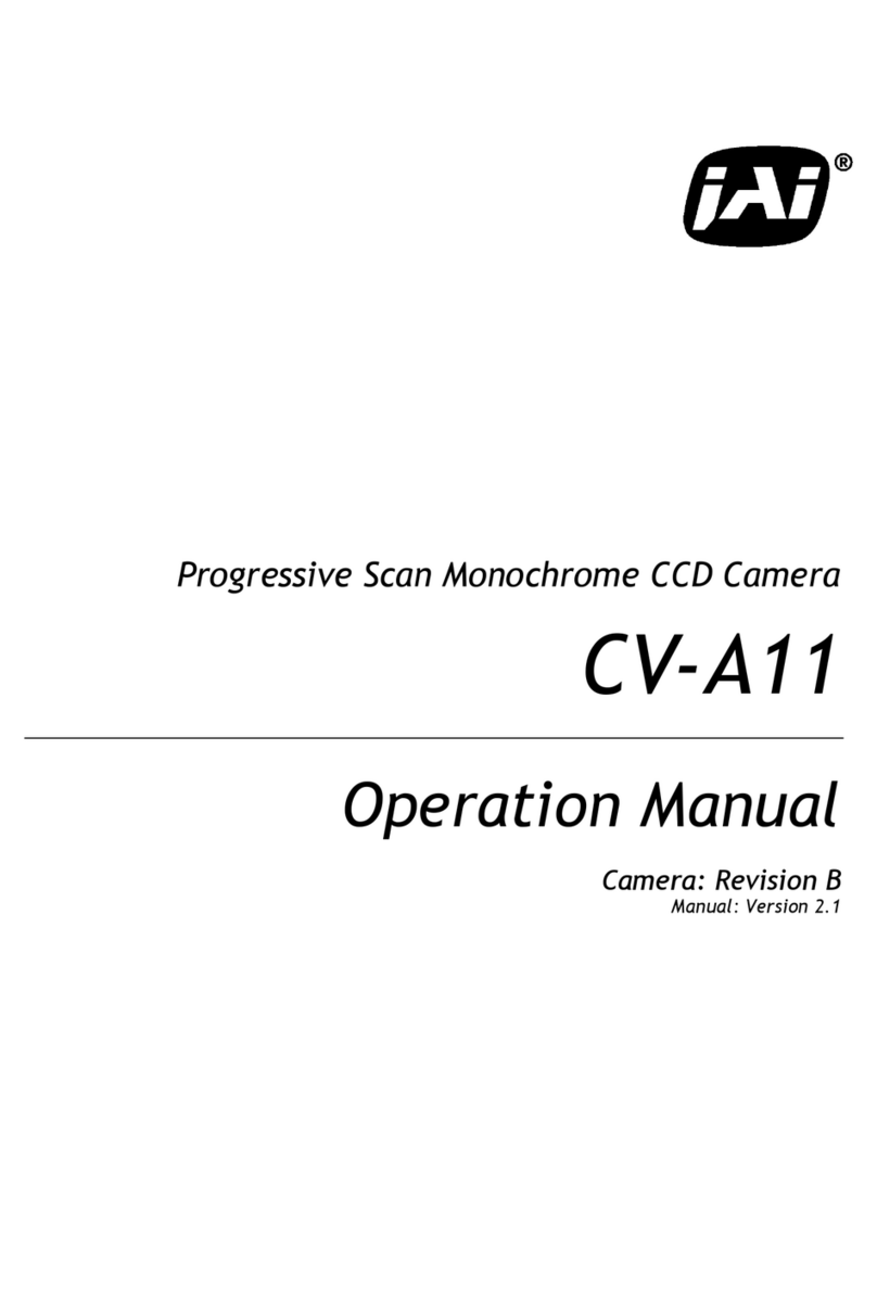 JAI CV-A11 Operation manual