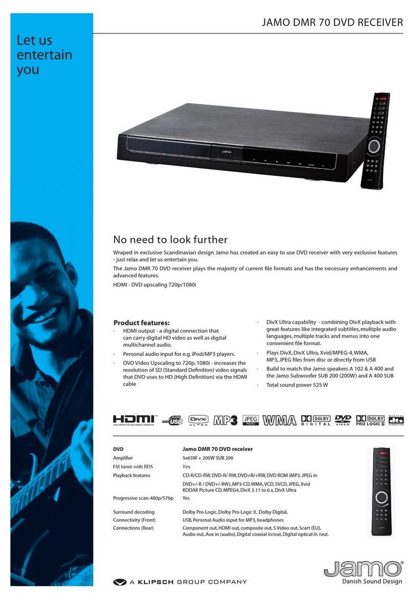 JAMO DMR 70 User manual