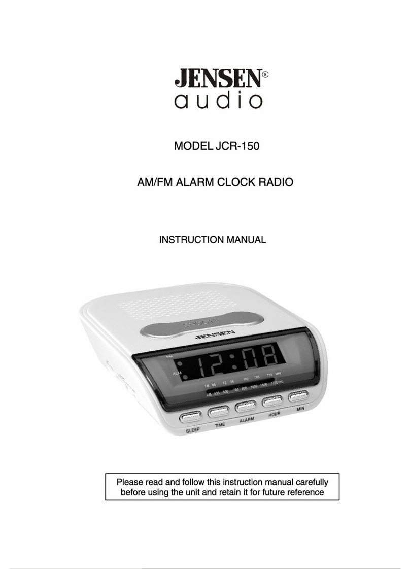 Jensen JCR-150 User manual