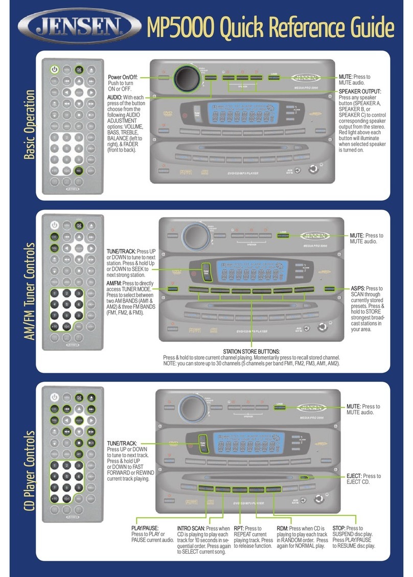 Jensen MP5000 -  GUIDE User manual