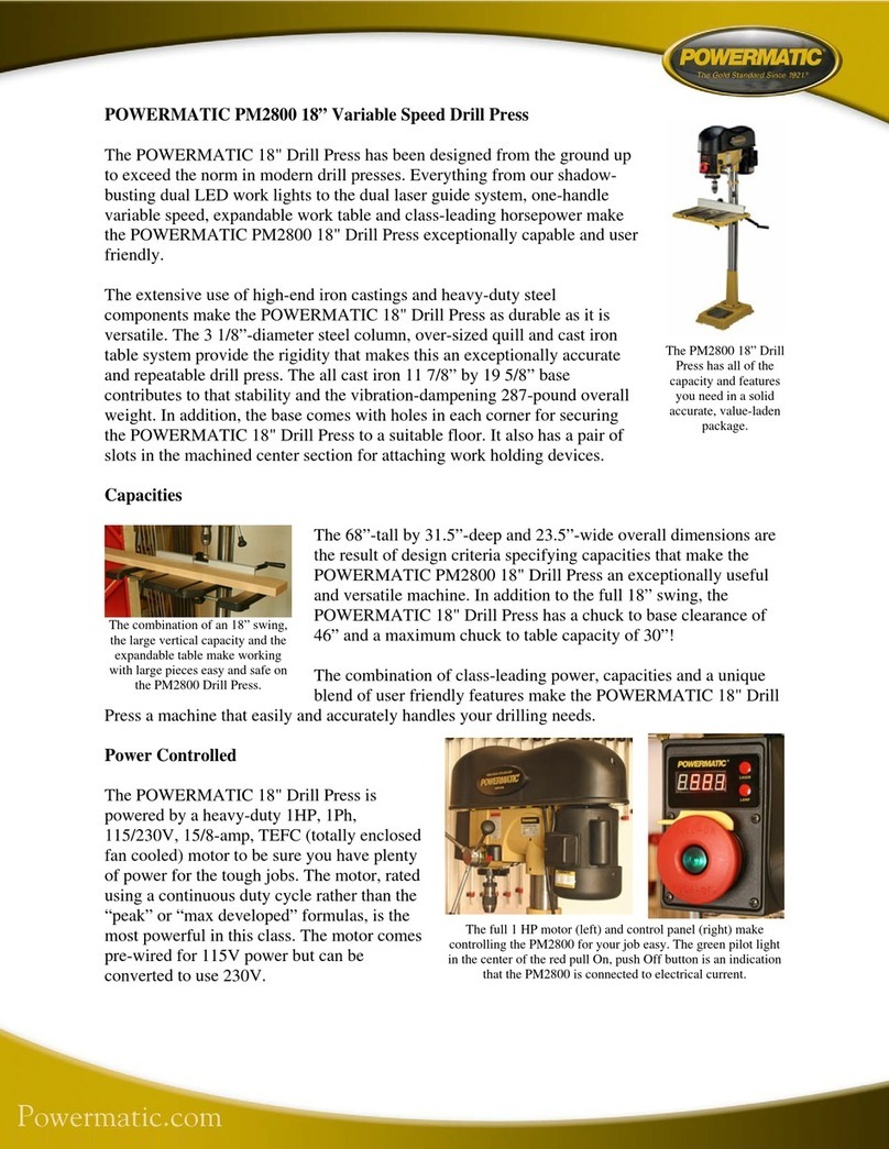 Powermatic PM2800 User manual