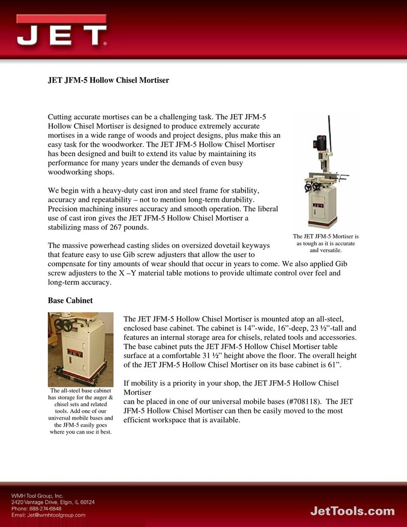 Jet JFM-5 User manual