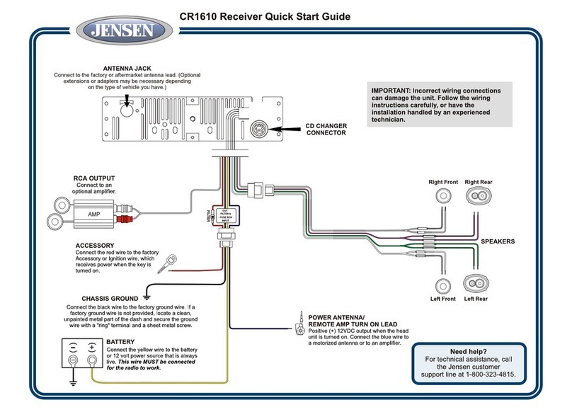 Jensen CR1610 User manual