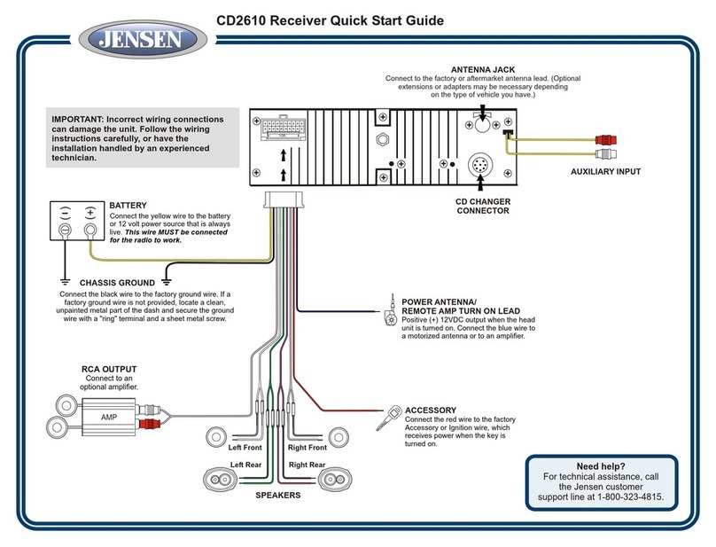 Jensen Receiver CD2610 quick start guide