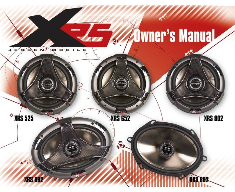 Jensen XRS Series User manual