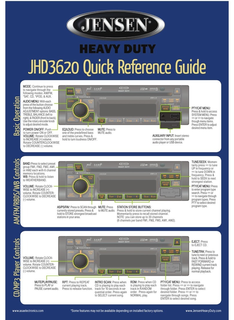 Jensen Heavy Duty JHD3620 User manual