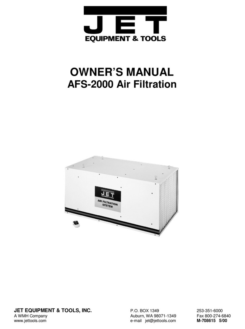 Jet AFS-2000 User manual