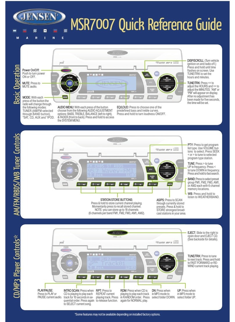 Jensen MSR7007 Quick reference guide