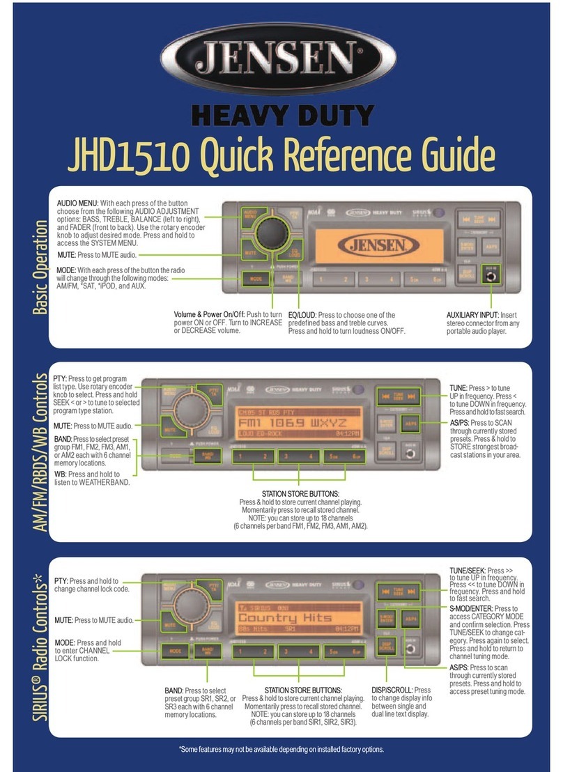 Jensen JHD1510 - Heavy Duty AM/FM/Weather Band... User manual