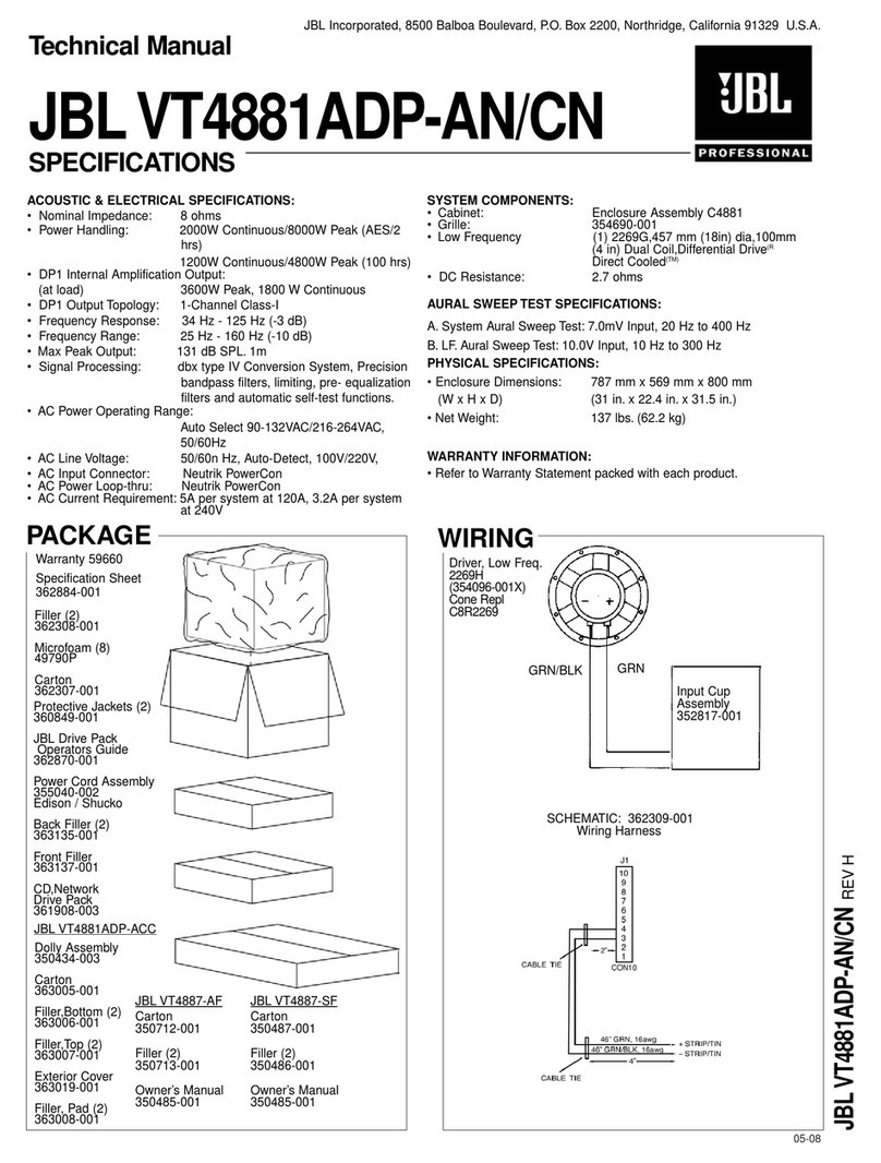 JBL VT4881ADP-AN Technical manual