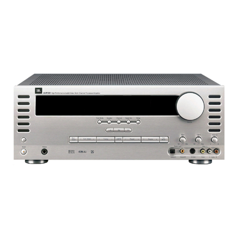 JBL AVR580 User manual