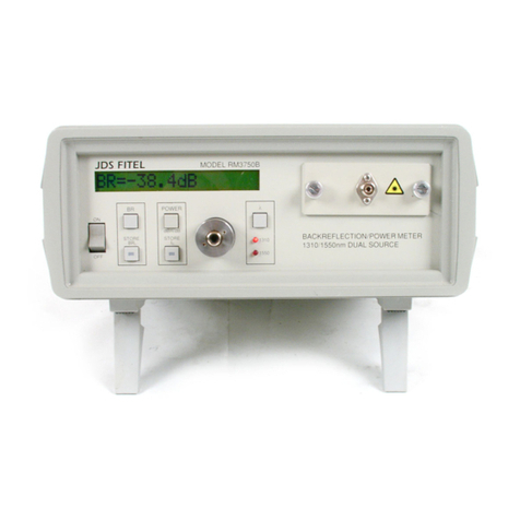 JDS Uniphase BACKREFLECTION METER RM3750 User manual