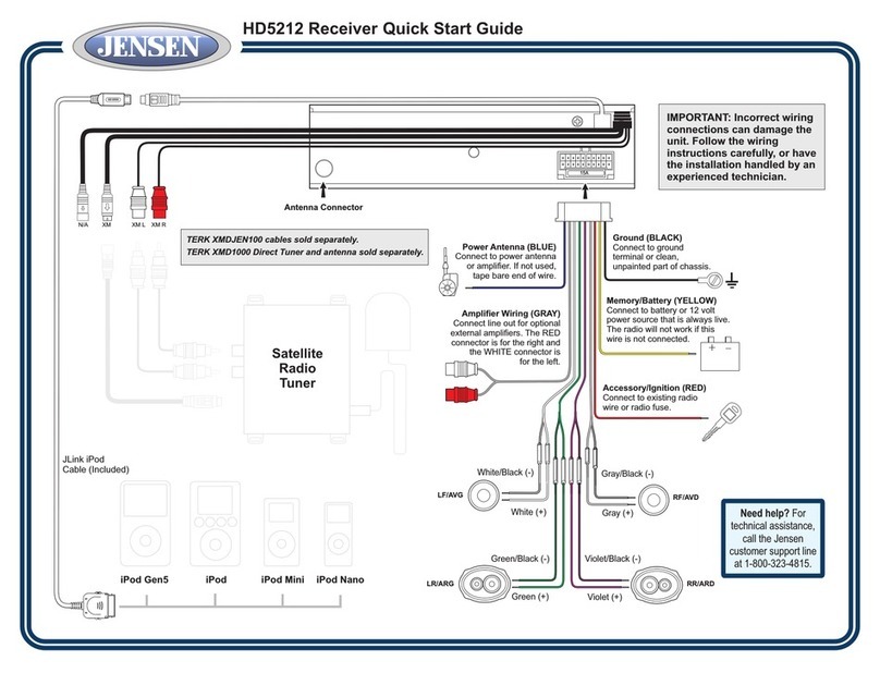 Jensen HD5212 User manual