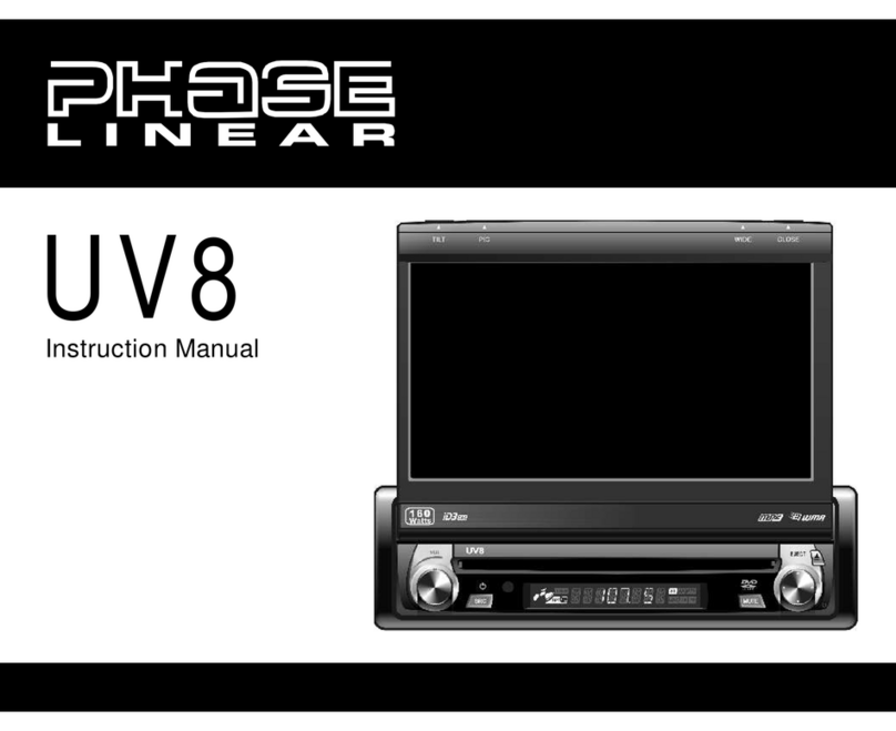 Phase Linear UV8 User manual