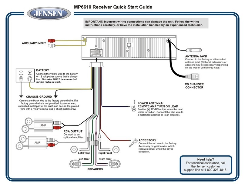 Jensen Receiver MP6610 User manual Jensen Receiver MP6610 User manual