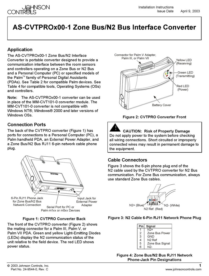 Johnson Controls AS-CVTPROx00-1 User manual