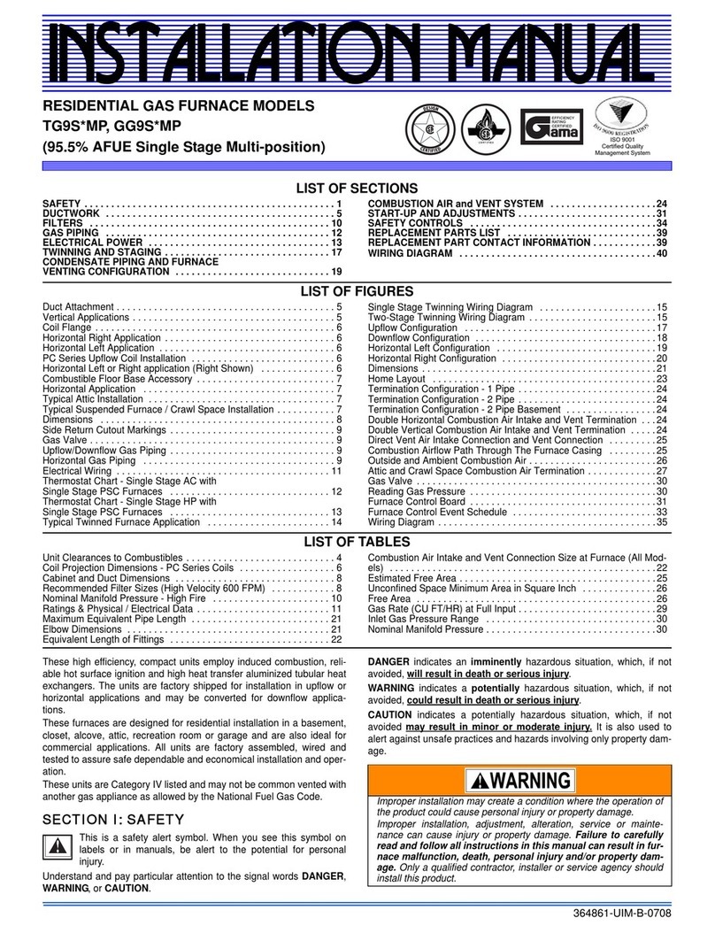 Johnson Controls GG9S*MP installation manual