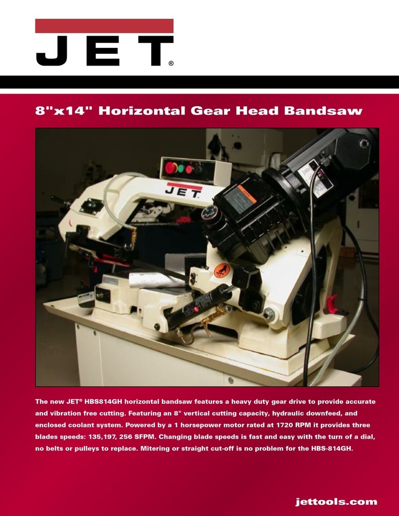 Jet HBS-814GH User manual