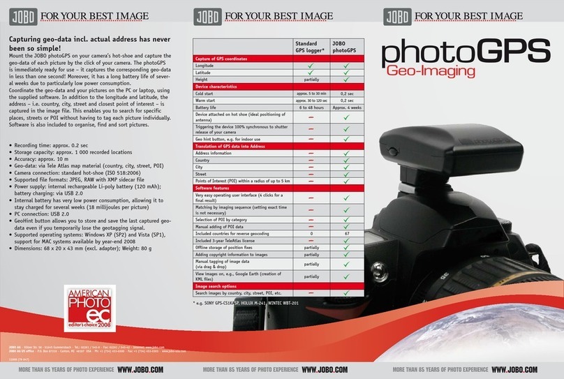JOBO PHOTOGPS User manual