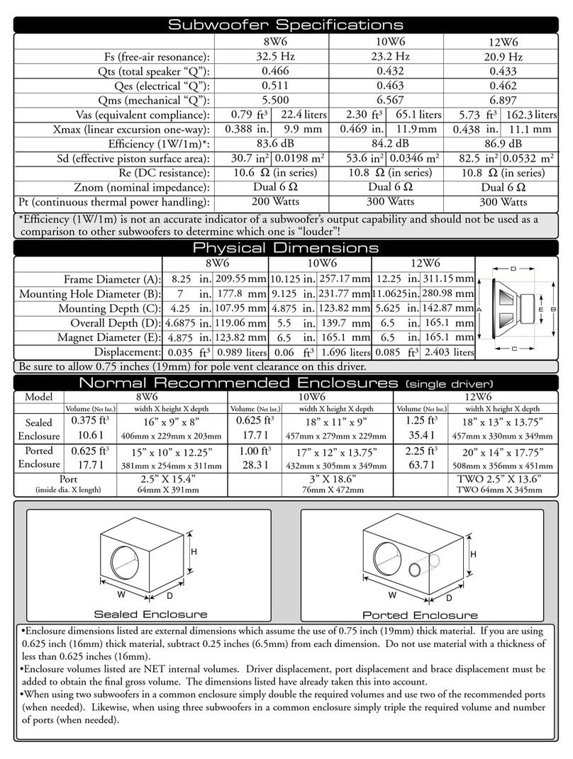 JL Audio 18W6 Product specifications
